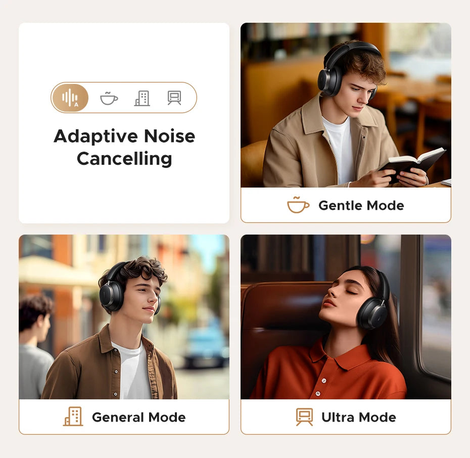 UGREEN Studio Pro Wireless Bluetooth ANC Headphones 48dB Noise Cancelling Over Ear Hi-Res LDAC 120H Playtime Headset