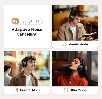 UGREEN Studio Pro Wireless Bluetooth ANC Headphones 48dB Noise Cancelling Over Ear Hi-Res LDAC 120H Playtime Headset
