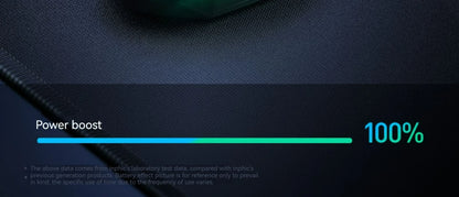 Inphic F1 2.4G Bluetooth Wireless Mouse Office Silent Mouse Rechargeable 6 Efficient Buttons Gaming Mouse For Laptop Tablet PC