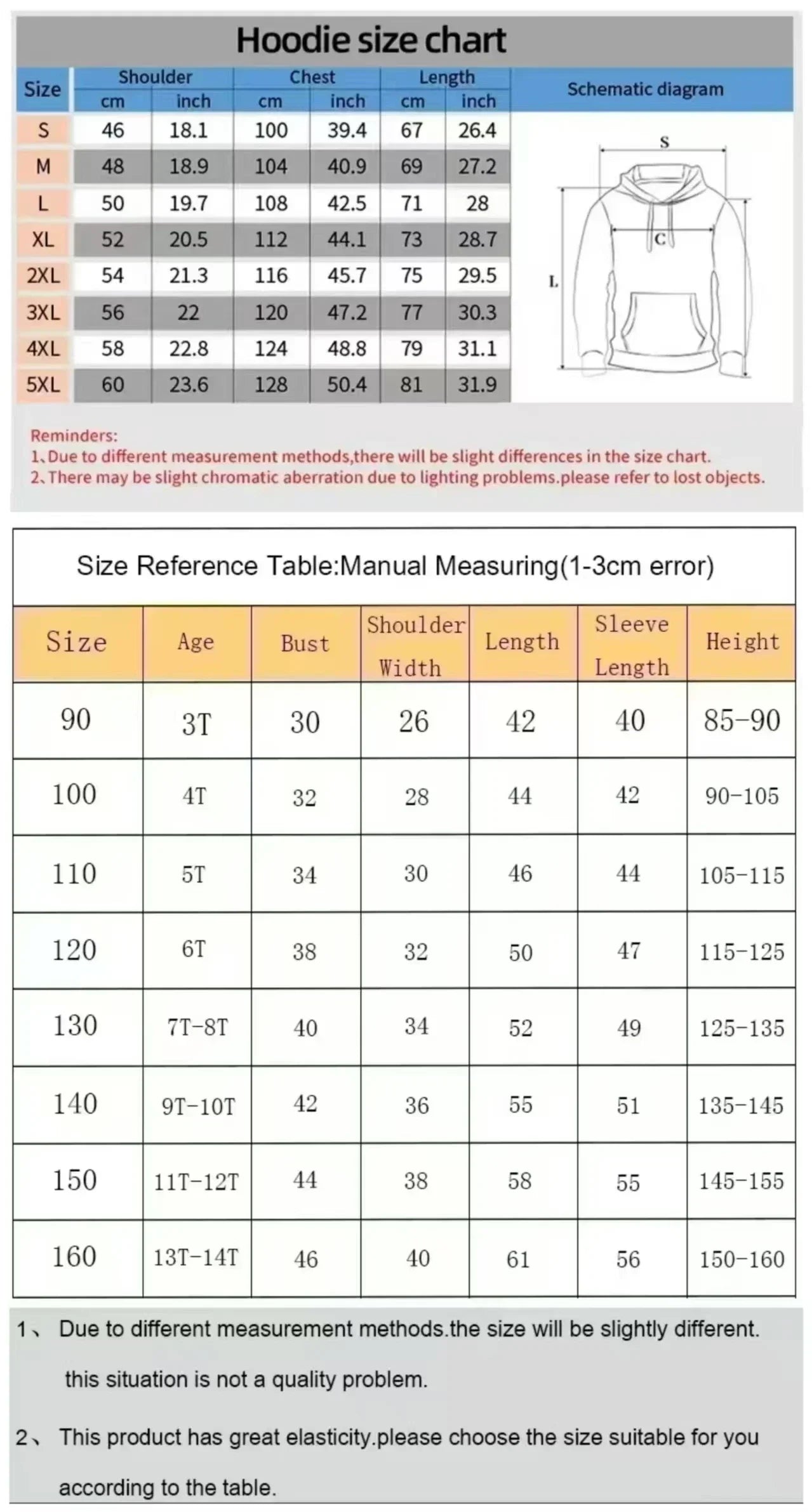 DRAGON BALL Goku Red Hoodie and Jogger Pants Set Men Women Anime Character Print Two Piece Outfit with Black Wu Kanji Design