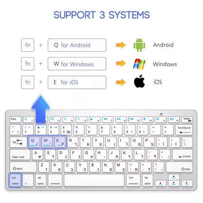 Ultra Slim Hebrew Bluetooth & 2.4G Dual Mode Keyboard Israel Wireless Keyboard Low noise for iOS iPad Android Tablets Windows