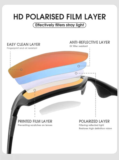 Kapvoe Polarisierte Angel-Sonnenbrille Radfahren Herren Damen UV400 Fahrradbrille Sportbrille Fahrradbrille MTB-Fahrradbrille
