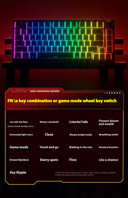 LEOBOG Hi75C Mechanical Wireless Keyboard Aluminium 3-Mode With Knob Hot Swap RGB Gasket Hi75C Gaming Keyboard Customization PC