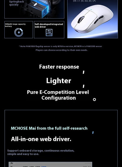MCHOSE M7 Ultra Ergonomic Gaming Mouse PAW3950 Super Sensor TOPSPEED 8000Hz Polling Rate Lightweight Design Realtek Master Mice
