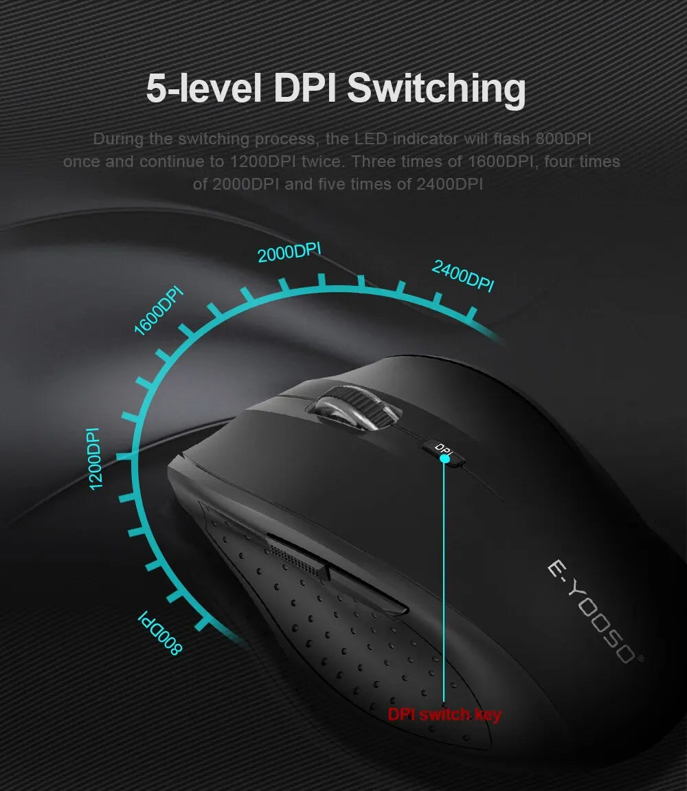 E-YOOSO E-1010 USB 2.4G bezdrátová herní a kancelářská myš, optická herní myš 2400 DPI, ergonomická pro notebook, PC a počítač