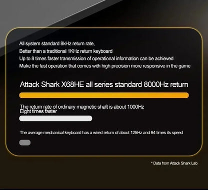 Attack Shark X68 HE Gaming Keyboard - Magnetic Mechanical, 0.01ms Rapid Trigger, 8000Hz Polling, Wired, 128K Ultra-Long Life