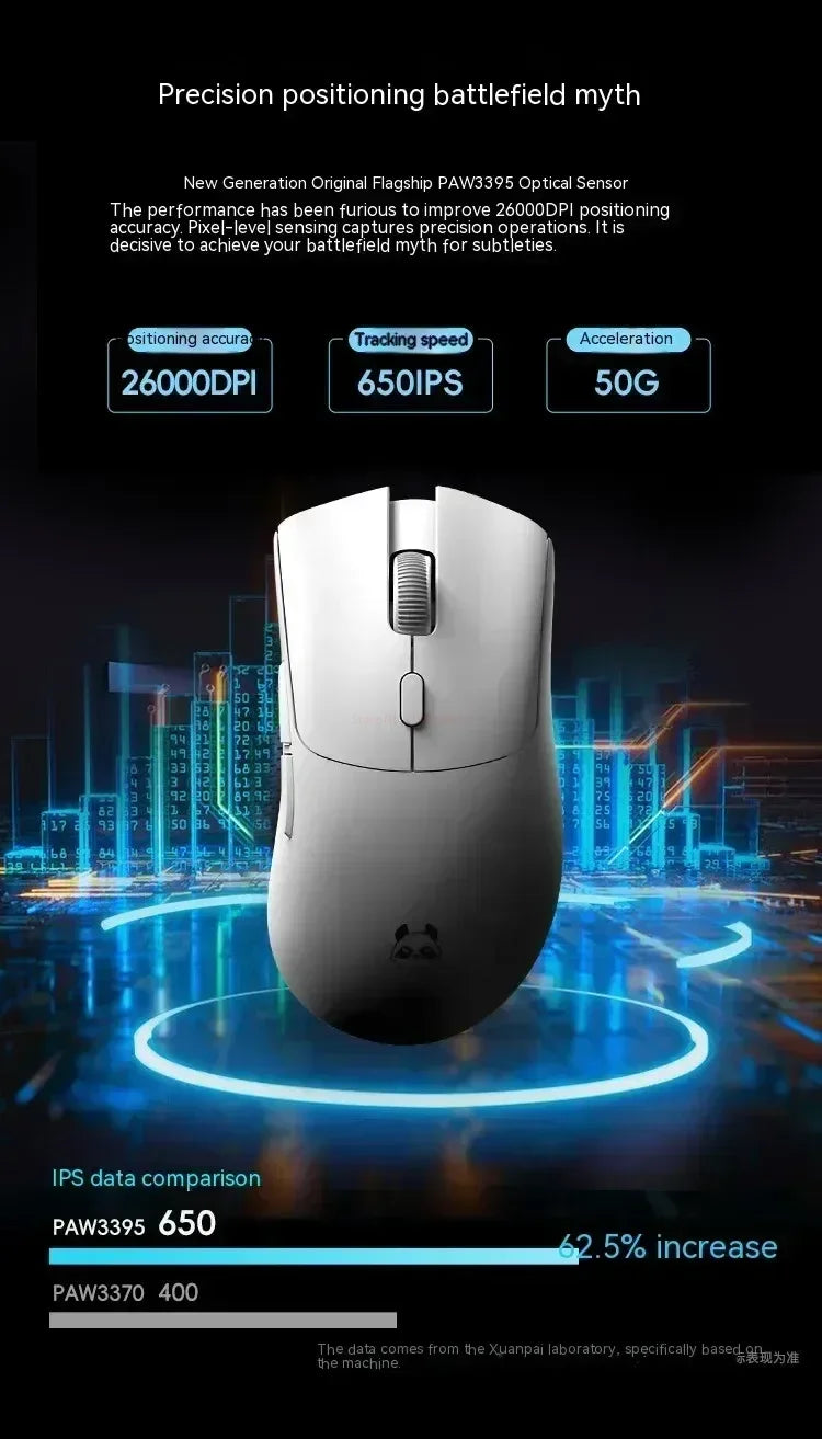 Metaphyuni Metapanda P1 Wireless Mouse P1 Pro Max Paw3395 Low Latency Lightweight E-Sports Gaming Mouse Ergonomics PC Gamer Gift
