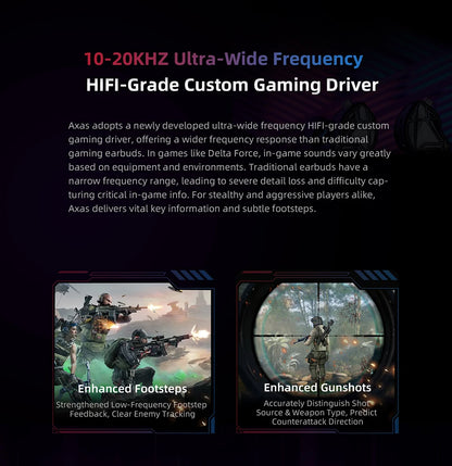 KZ Axas Earphones FPS Dedicated Gaming Earbuds In Ear Monitor IEM HiFi Bass Wired Headphones PK Castor ZSN PRO 2 ZS10 PRO X