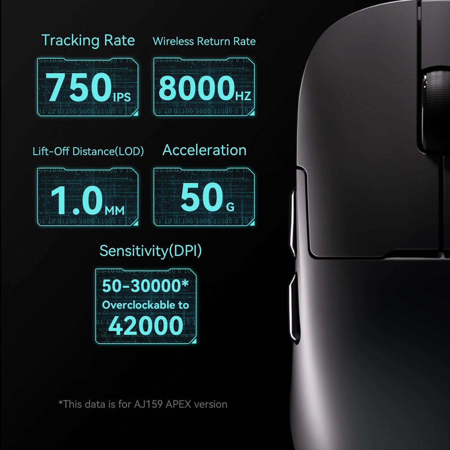 AJAZZ AJ179 APEX Gaming-Maus mit Dock mit Farbdisplay, magnetischem Laden, 8000Hz Hochfrequenz /, Tri-Mode (PAW3950), Rechtshänder